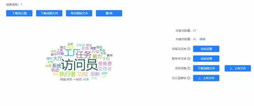 調(diào)研工廠 用低成本數(shù)據(jù)解決方案，重塑互聯(lián)網(wǎng)教育營銷新路徑